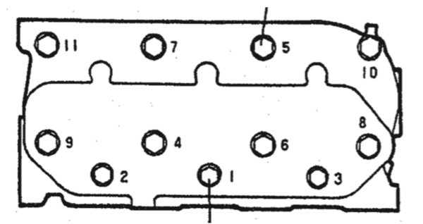 Guarnizione testata Mitsubishi L3E, L3E2, MVL3E, Captain, Startrac, Etc., - immagine 4