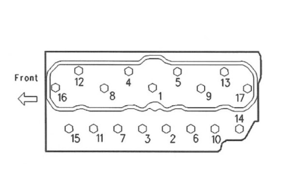 Kit guarnizioni testata Mitsubishi S4S, Caterpillar C3.4., Perkins 804C-33, Clarck, Nissan, Sole, etc. - immagine 2