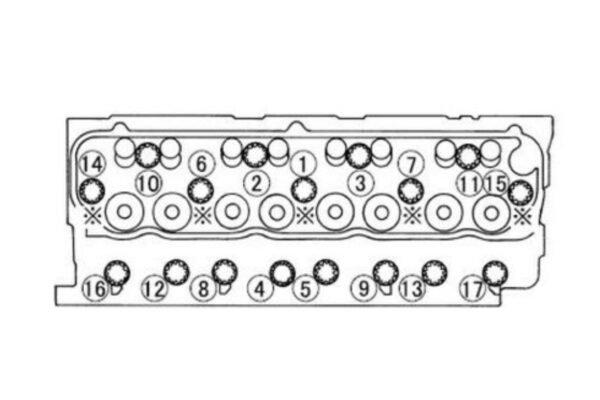 Kit completo guarnizioni Mitsubishi 4D34T - immagine 2